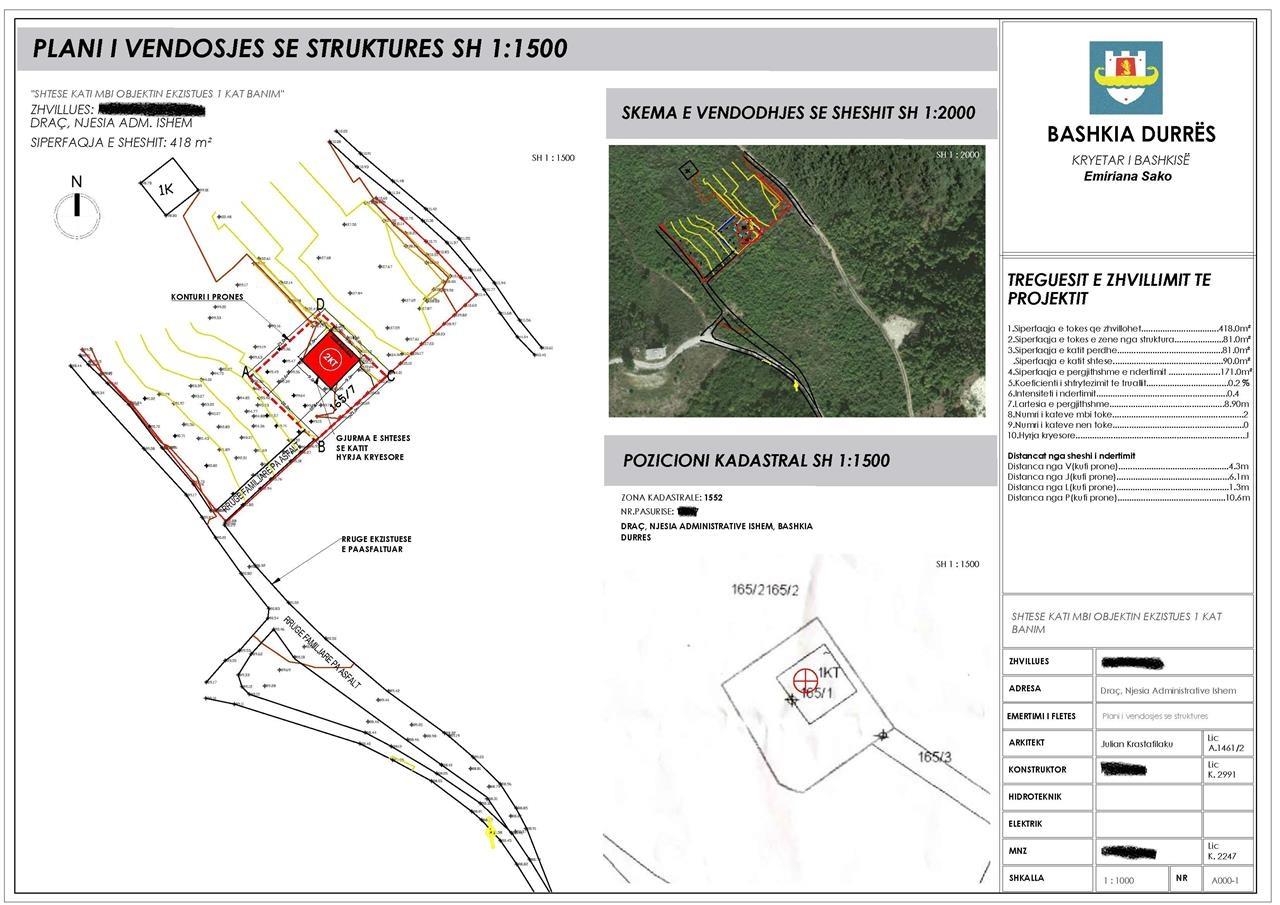 SHITET VILE GJIRI I LALEZIT