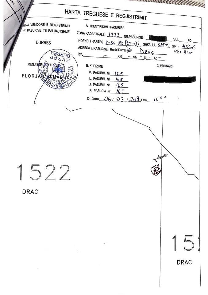 SHITET VILE GJIRI I LALEZIT