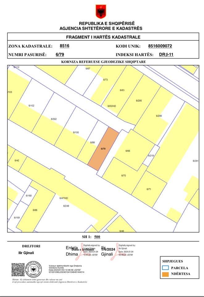 Shitet kapanon Shkozet