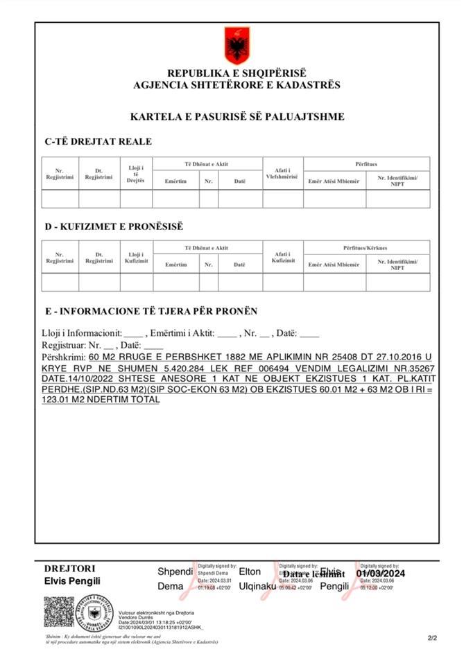 Shitet kapanon Shkozet